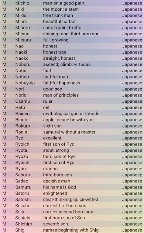japanese names for boys with meaning